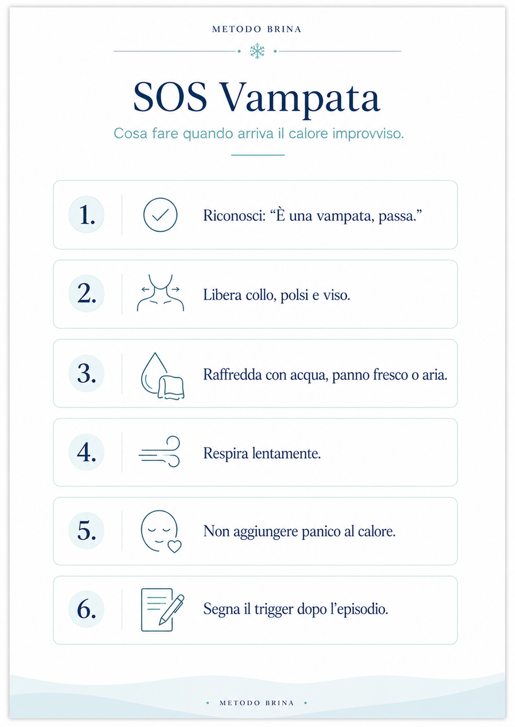 Metodo Brina — La guida pratica per vampate e menopausa